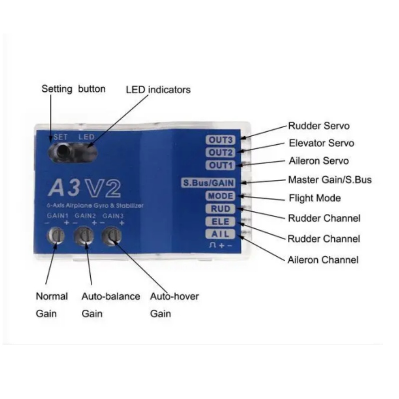 وحدة تحكم طيران A3 V2 مع مثبت  - مراجعة Rc Helicopter Gyro وسعره